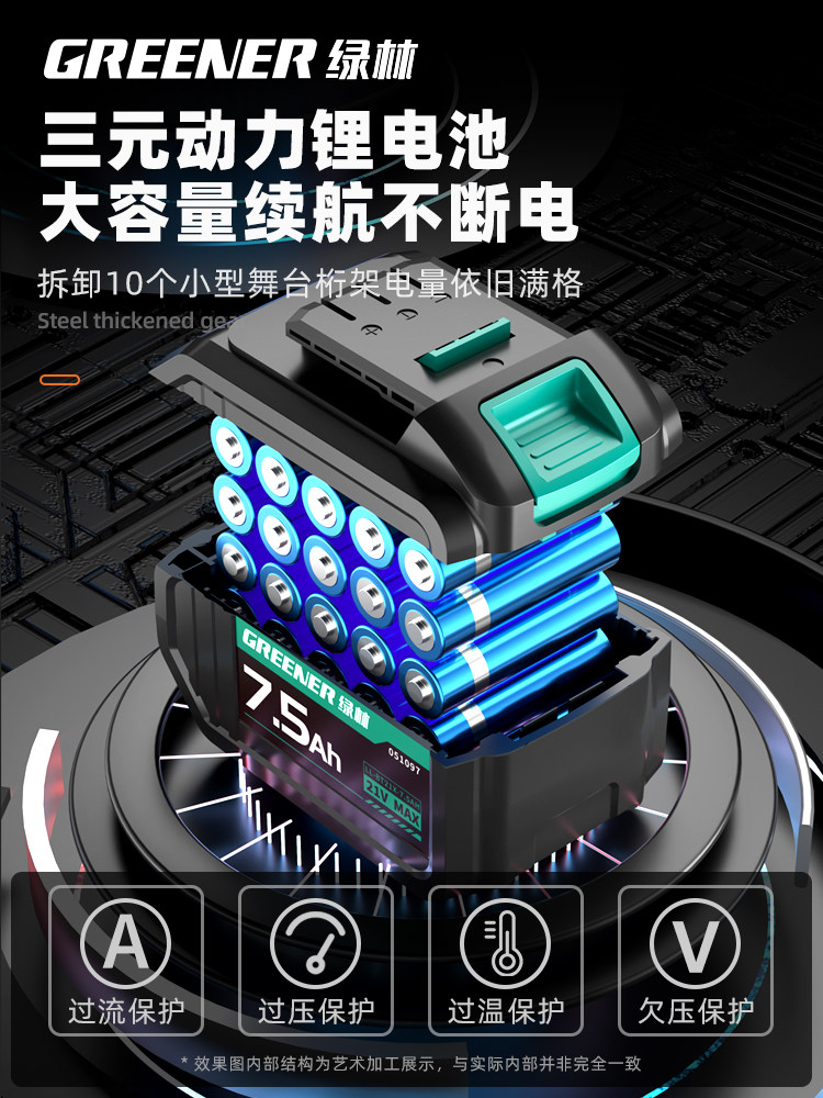 Green Forest Brushless Electric Ratchet Wrench, Right-Angle 90-Degree High-Torque Truss-Specific Small Corner Quick Tool