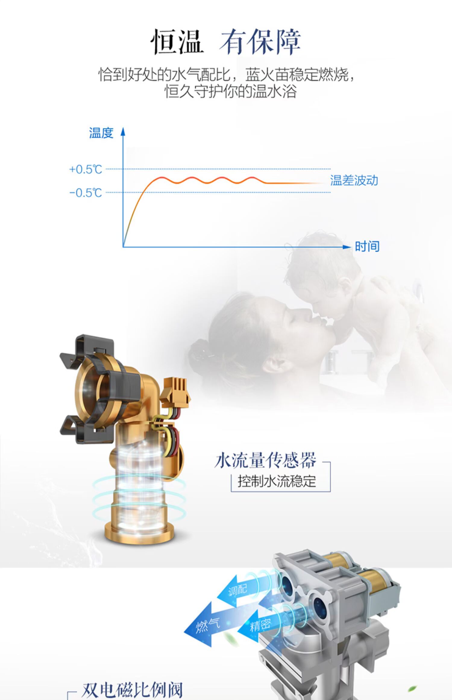 bình nóng lạnh ariston 30l vuông Máy nước nóng khí Haier / Haier JSQ20-UT (12T) hộ gia đình điện 10 lít lít nhiệt độ khí đốt tự nhiên máy nóng lạnh năng lượng mặt trời