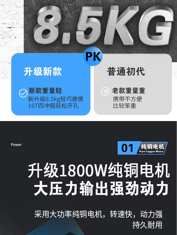 đột lỗ thủy lực cầm tay Máy đục lỗ thủy lực nhỏ tấm thép không gỉ máy đục lỗ điện cầm tay góc thép kênh thép góc sắt lỗ dùi đầu đột lỗ thủy lực may dot thuy luc