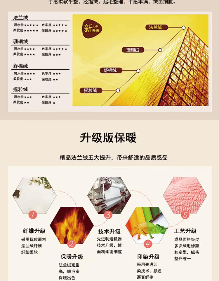 Peignoir jeunesse FLR-02Y - Ref 594094 Image 16