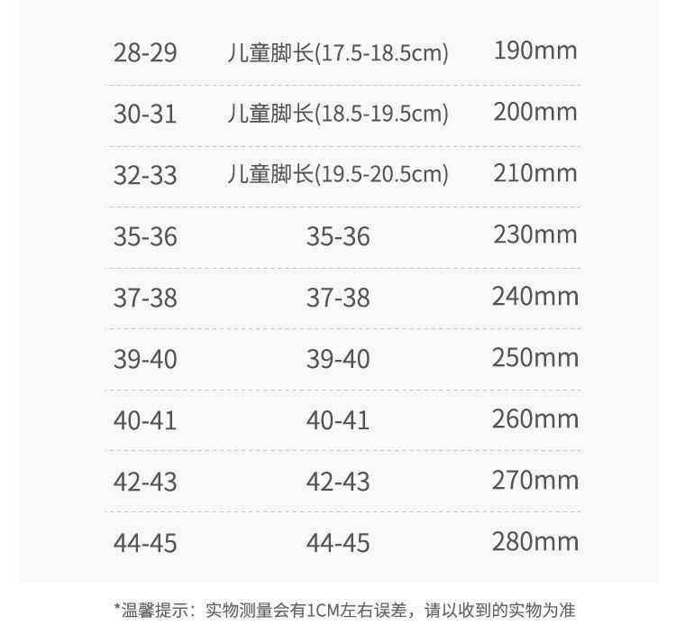 漏水镂空速干厚底凉拖鞋女软底浴室洗澡防滑