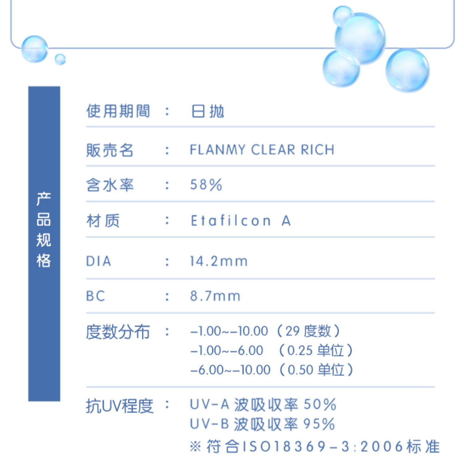 【日本直郵】佐佐木希同款Flanmy Clear 日拋 抗UV 高含水 透明近視隱形眼鏡(透明色系) 20片 預定3-5天日本直髮 度數 -4.25(425)