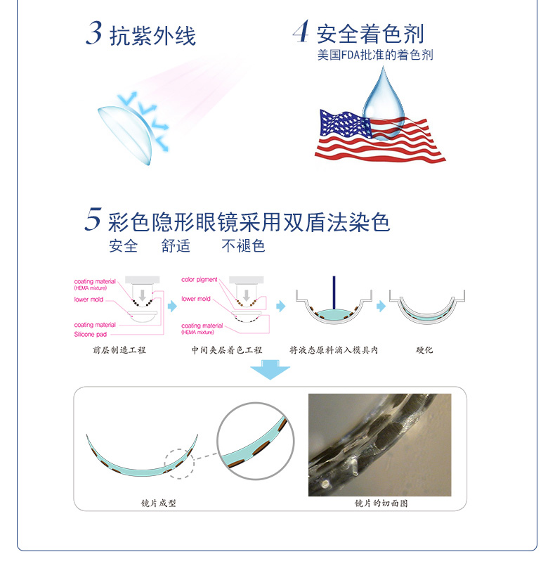 Kính màu vô hình Hàn Quốc Clalen trong nửa năm ném 2 miếng làm đẹp 14,2mm nhập khẩu - Kính đeo mắt kính kính chanel