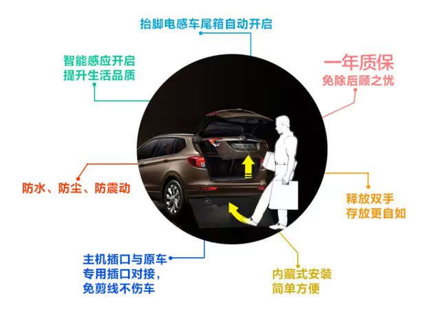 Mô-đun cảm biến đá đuôi xe ô tô - Âm thanh xe hơi / Xe điện tử máy hút bụi và bơm xe ô tô