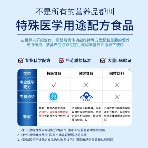 Dongze Special Medical Dongze Yiquan Special Medical Полноценное питание, протеиновое энтеральное питание, заменитель еды, послеоперационное восстановление, 500 мл