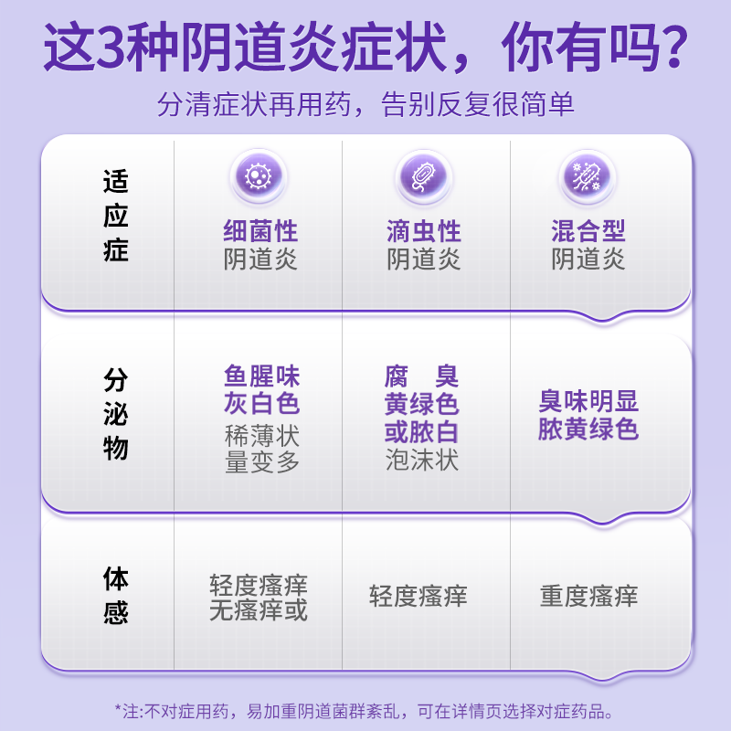 妇科护理新选择：丽安婷甲硝唑阴道栓，告别炎症困扰！