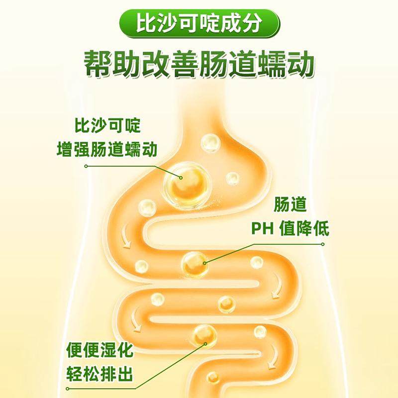 Bisacodyl Enteric Tablets Constipation Laxative Detoxification 12 tablets/box