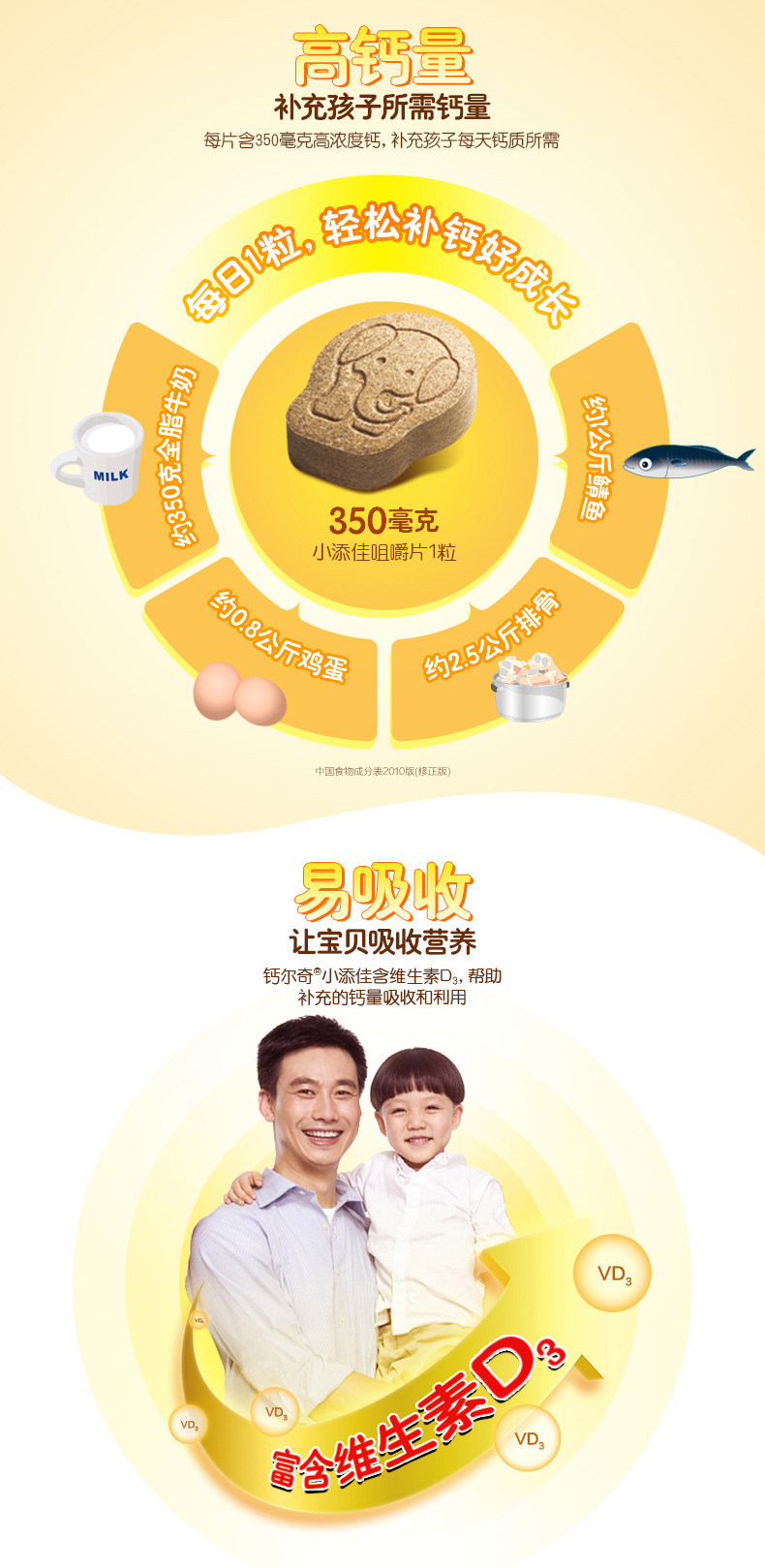 美国 惠氏 Caltrate 钙尔奇 小添佳 儿童钙片 80片 图3
