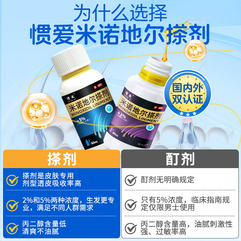 惯爱5%米诺地尔怎么用才有效?保姆级使用指南来了!_头发护理_淘宝美妆网