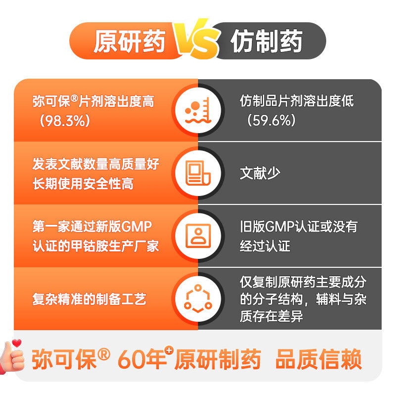季胺化合物到底是什么?🧪 化学界的神秘物质-生活-淘宝百科网