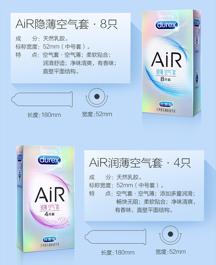 阿里健康大药房 杜蕾斯 AiR空气快感三合一 18只 图8