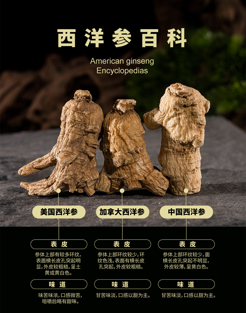 阿里健康大药房 华喜堂 加拿大西洋参切片 25g/瓶 图3