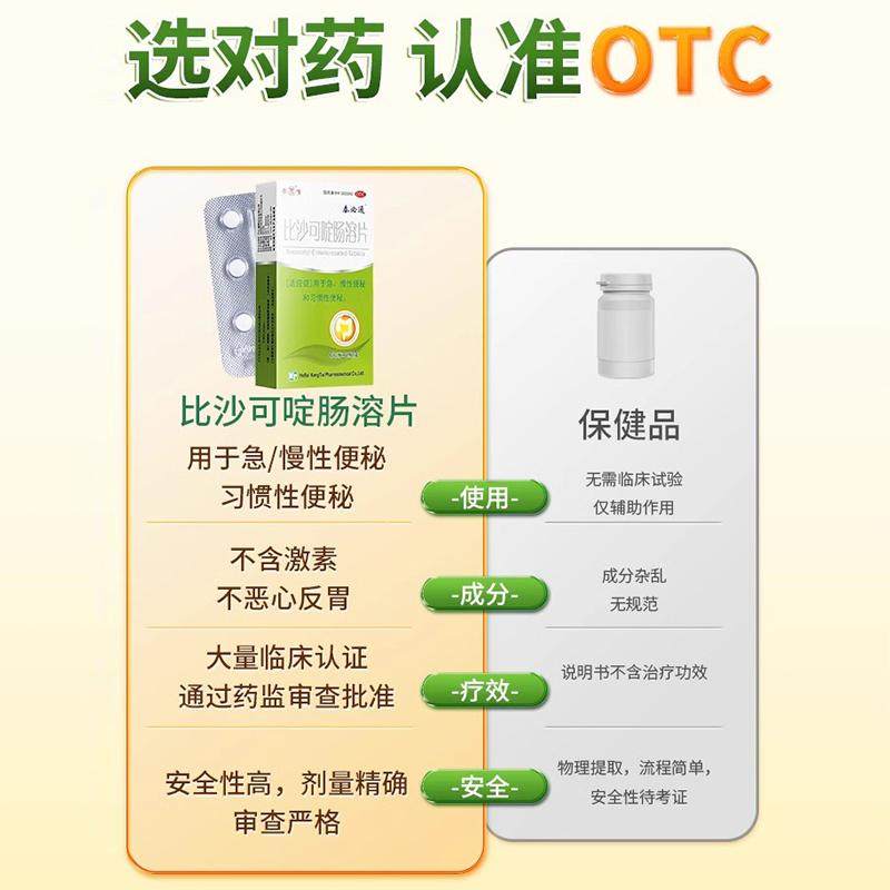 Bisacodyl Enteric Tablets Constipation Laxative Detoxification 12 tablets/box