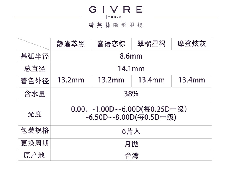 Nhật Bản Givre 绮 莉 瞳 瞳 瞳 瞳 瞳 抛 抛 抛 6 6 6 6 6 6 6 6 6 6 - Kính đeo mắt kính kính tom ford