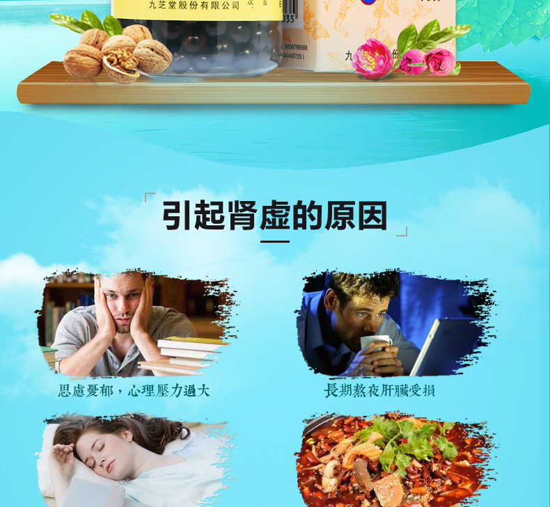 九芝堂 六味地黄丸 360丸*3盒 图3