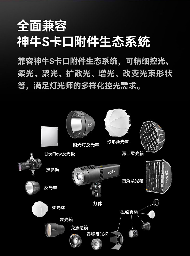 Godox 神牛 RS100Bi Bi-Color LED Video Light 雙色溫補光燈 圖文描述 03