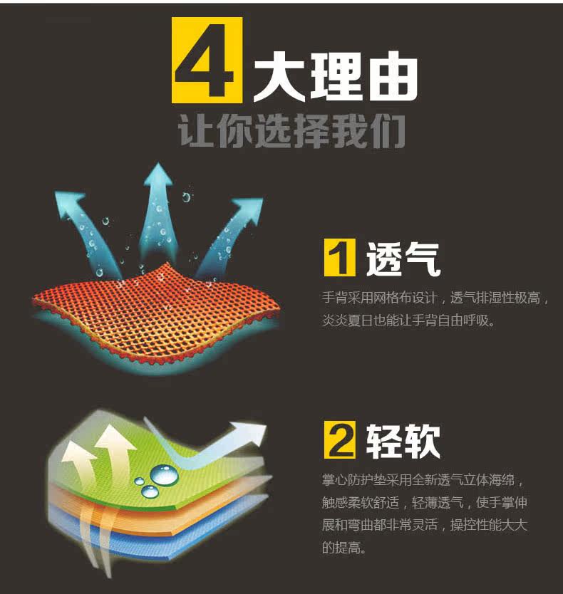 Gants pour vélo homme ACACIA - Ref 2243991 Image 21