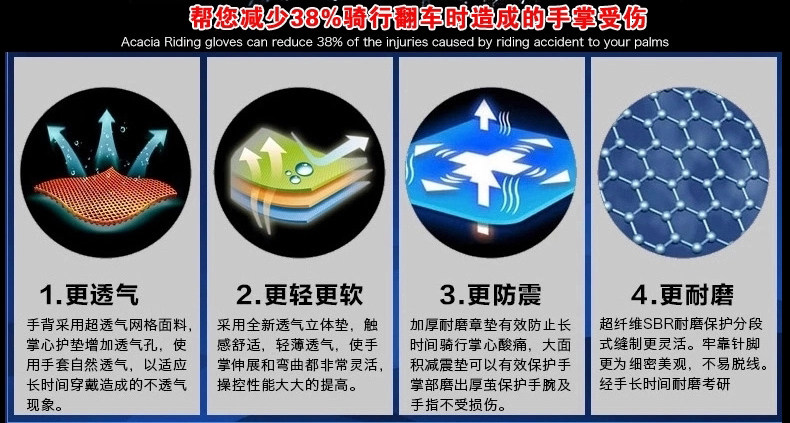 Gants de cyclisme mixte ACACIA - Ref 2243360 Image 11