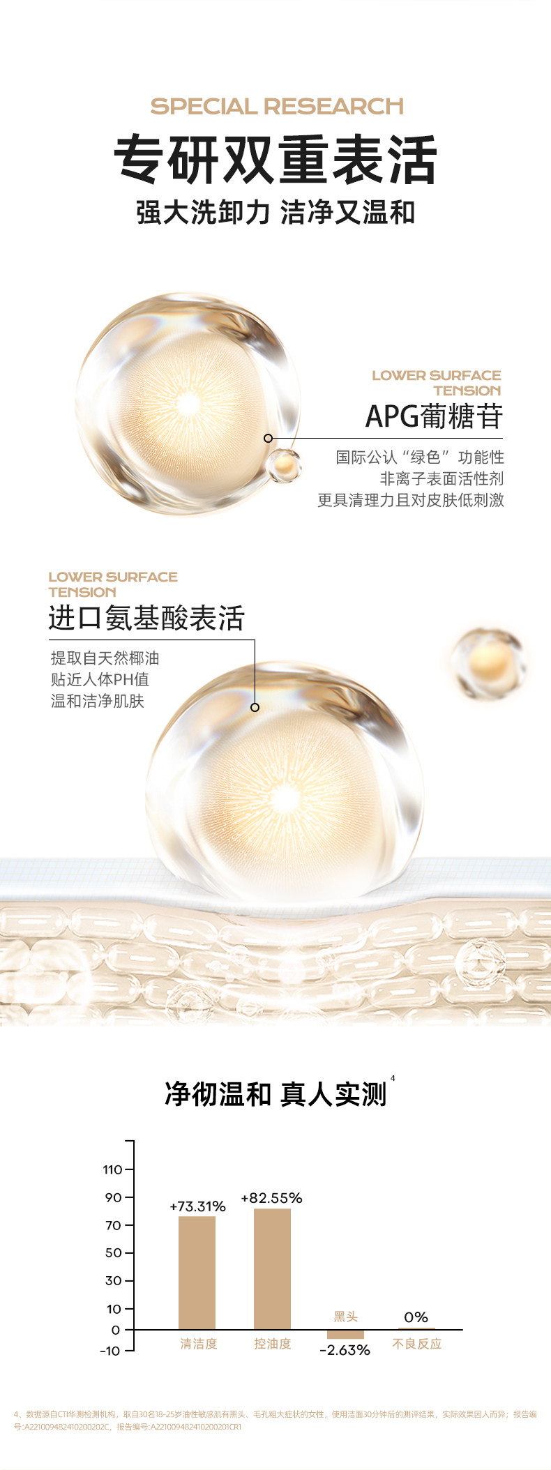 泰国国民品牌 Mistine 蜜丝婷 泰式SPA氨基酸洗面奶 120g 图3
