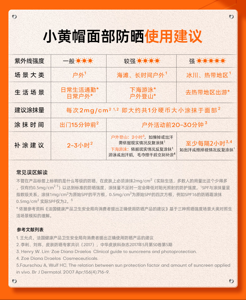 Mistine小黄帽防晒霜乳SPF50泰版面部防紫外线隔离男女官方蜜丝婷