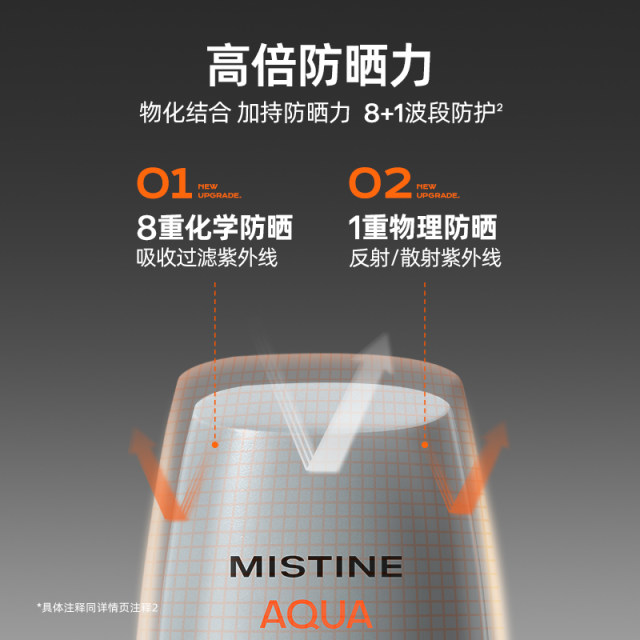 Mistine Men's Sunscreen Cream Refreshing and Moisturizing Summer UV Protection Official ຂອງແທ້ 40ml