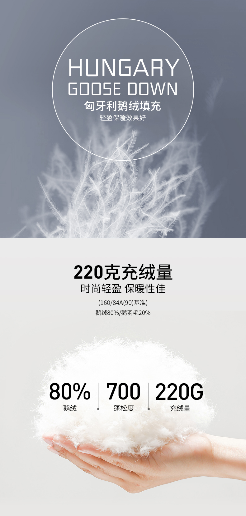 NEPA耐葩 狐狸毛领 GORE-TEX 加厚羽绒服 匈牙利鹅绒 图3