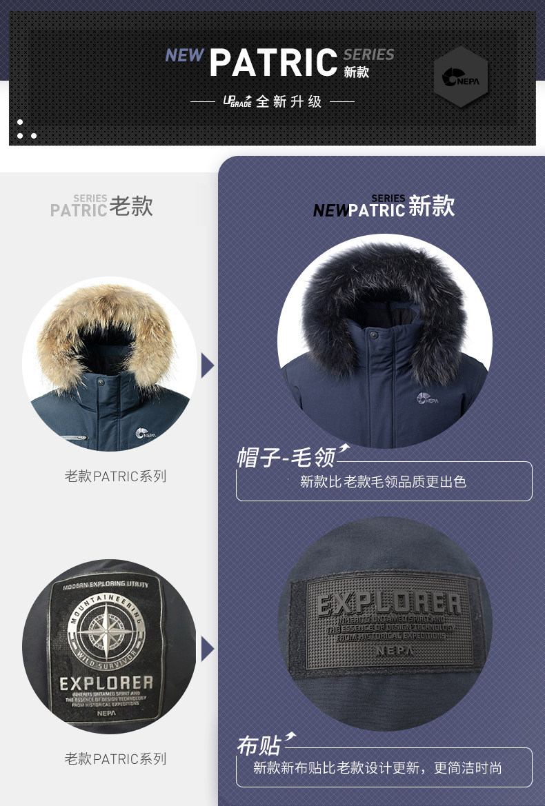 韩国 NEPA 男士短款工装羽绒服 貉子毛领 棉感防风面料 图5