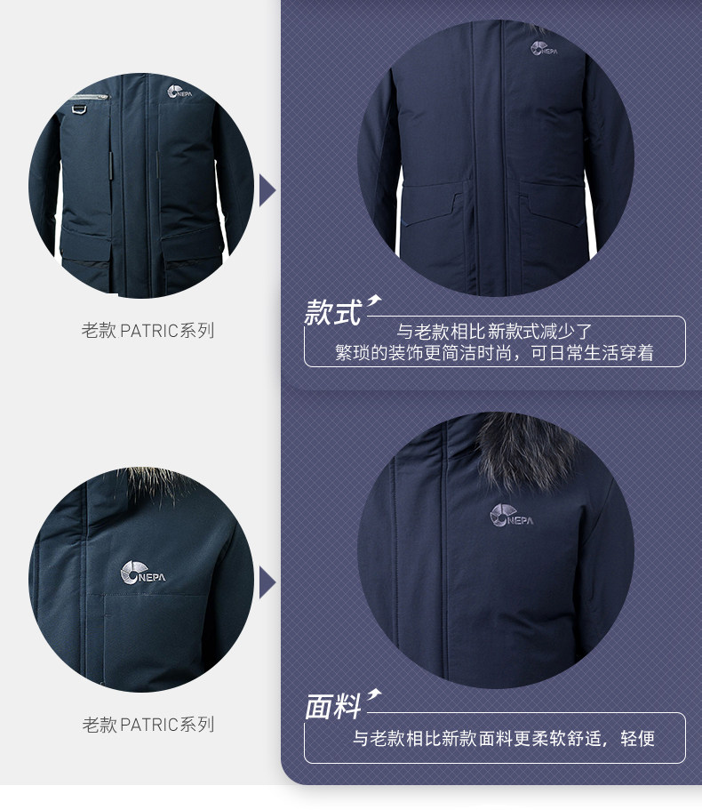 韩国 NEPA 男士短款工装羽绒服 貉子毛领 棉感防风面料 图6