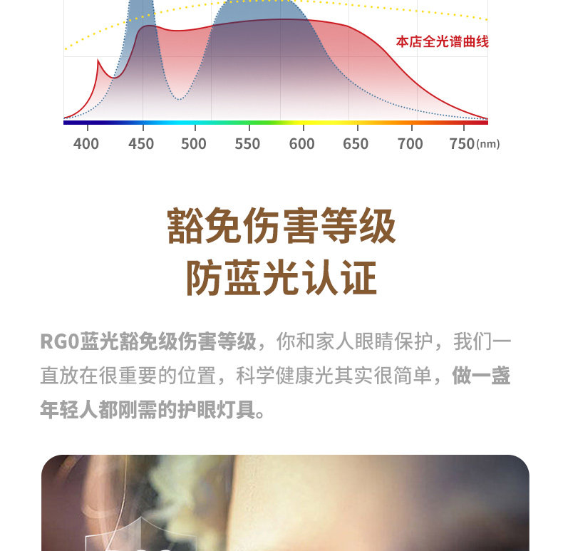 护眼吸顶灯 箭牌卧室灯奶油风2025新款云朵全光谱护眼吸顶灯简约现代房间主灯 Arrow