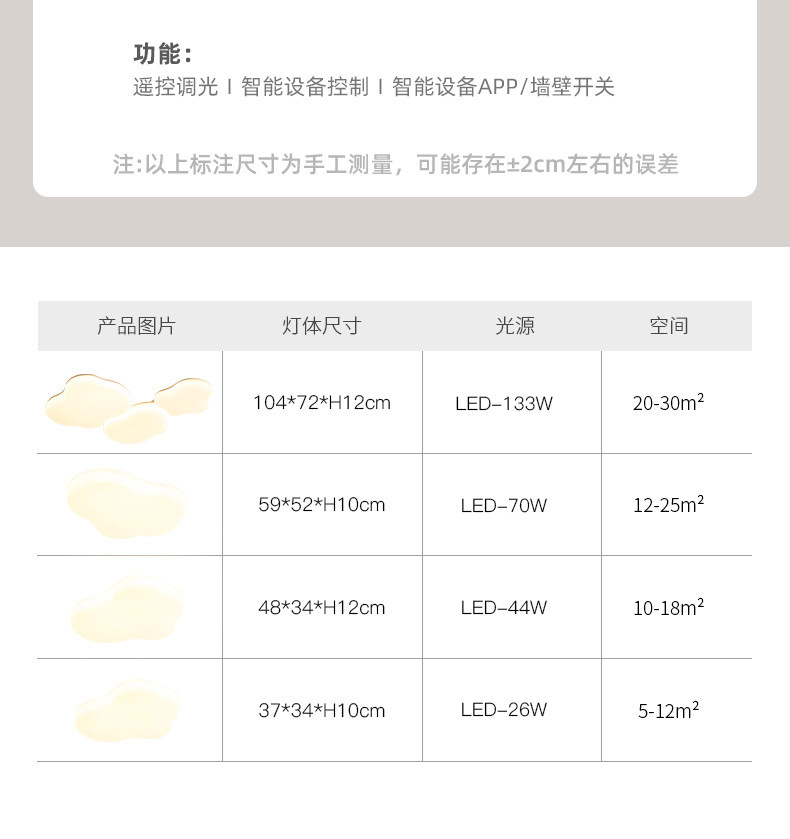 护眼吸顶灯 箭牌卧室灯奶油风2025新款云朵全光谱护眼吸顶灯简约现代房间主灯 Arrow