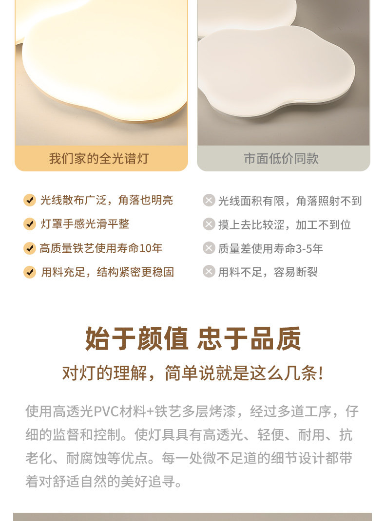 护眼吸顶灯 箭牌卧室灯奶油风2025新款云朵全光谱护眼吸顶灯简约现代房间主灯 Arrow
