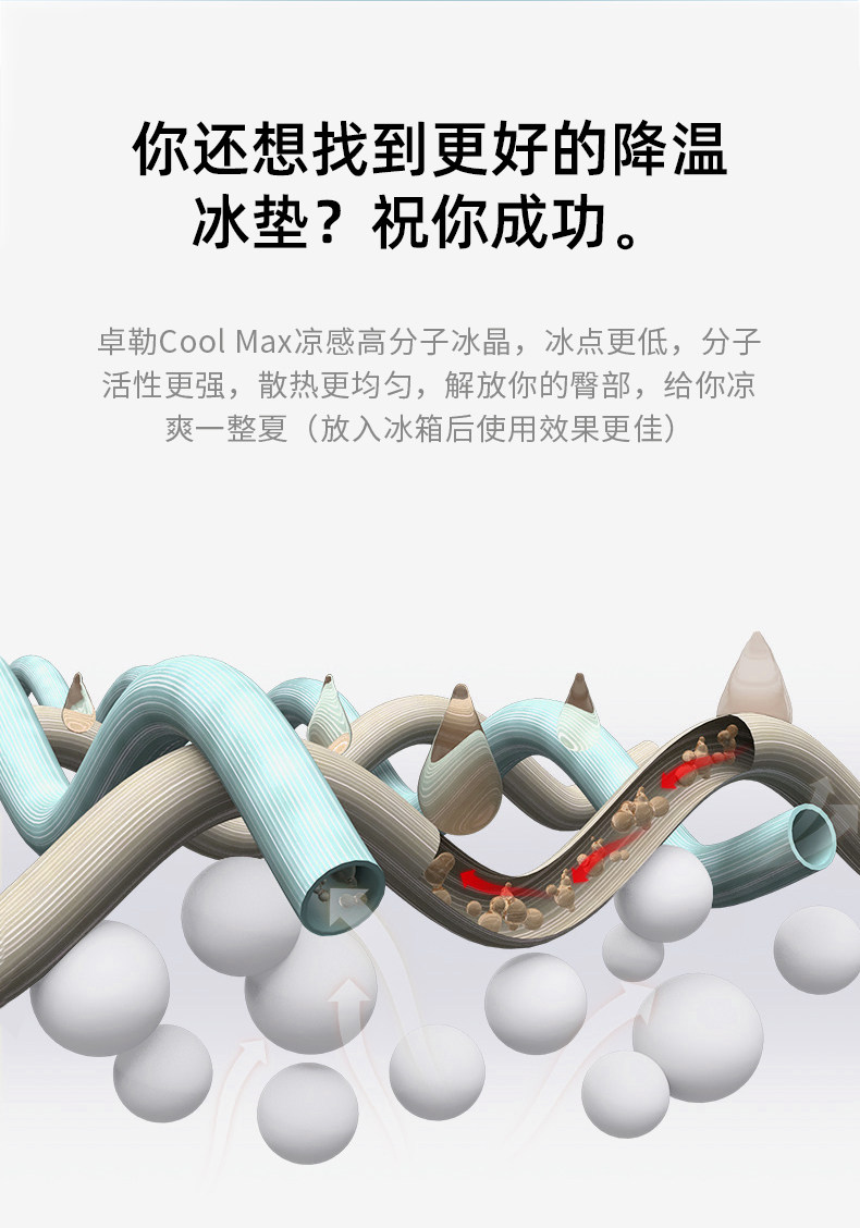 夏季降温冰坐垫 图3