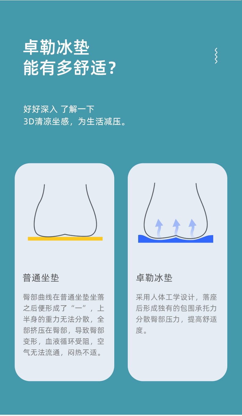夏季降温冰坐垫 图4