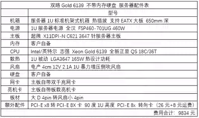 Dual-channel Gold 6139 QS Positive display custom assembled server 1U rackmount hard disk hot-swappable