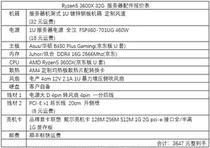 Ryzen5 3600x32G memory customer self-provided solid state customization 1U server customization