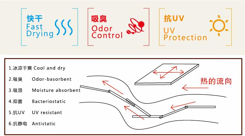 Pantalon droit JOEONE 100% Polyester pour été - Ref 1486338 Image 10