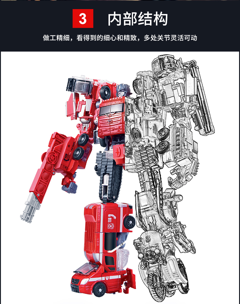 Lu Bawei sẽ khai hỏa chiến tranh sẽ biến đổi đồ chơi mô hình xe cứu hỏa robot hợp kim năm chiếc King Kong - Gundam / Mech Model / Robot / Transformers bộ lắp ráp gundam