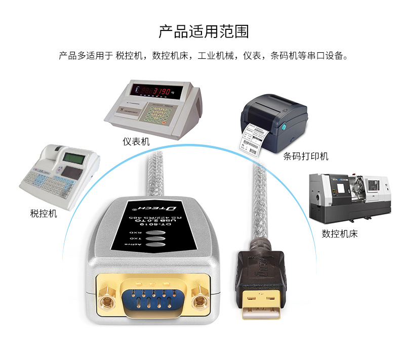 Hub USB - Ref 363952 Image 17