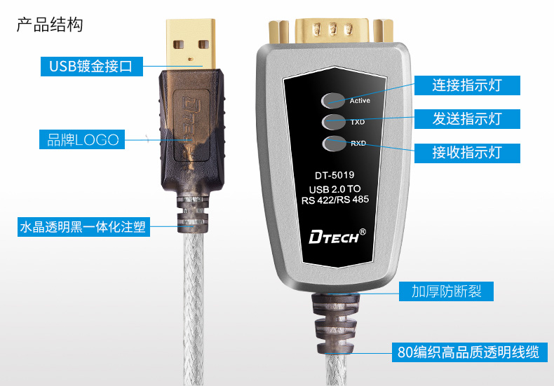 Hub USB - Ref 363952 Image 14