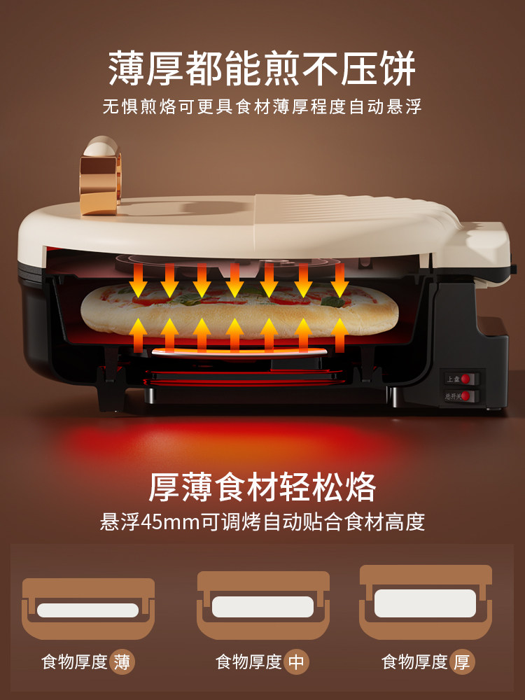 Electric Pancake Maker for Home Use, Double-Sided Heating, New Model, Fully Automatic Power-Off, Pancake and Crepe Maker, Genuine Product
