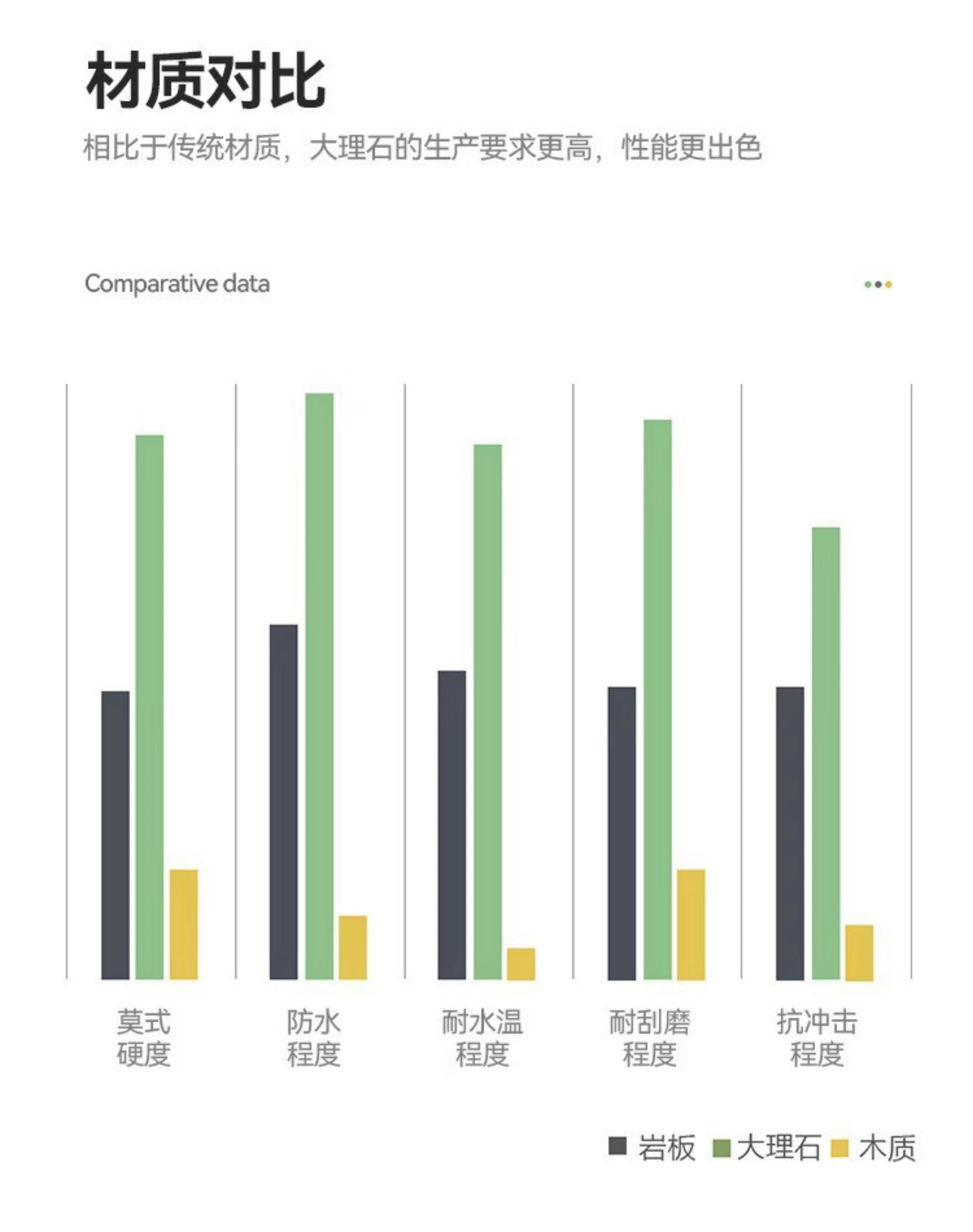 Мраморный стол 法式宝格丽大理石餐桌卡拉卡塔紫岩板复古现代轻奢简约椭圆餐桌