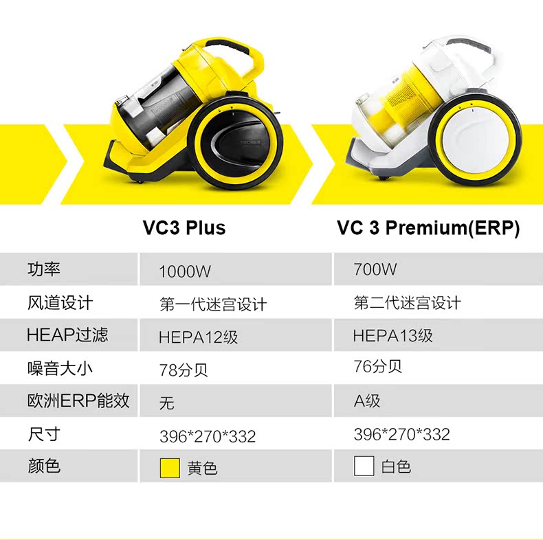 robot hút bụi nào tốt Máy hút bụi gia đình Đức Karcher Karcher Kach mạnh mẽ nhỏ cầm tay hút thảm lớn ngoài 螨 VC3 - Máy hút bụi máy hút bụi sofa