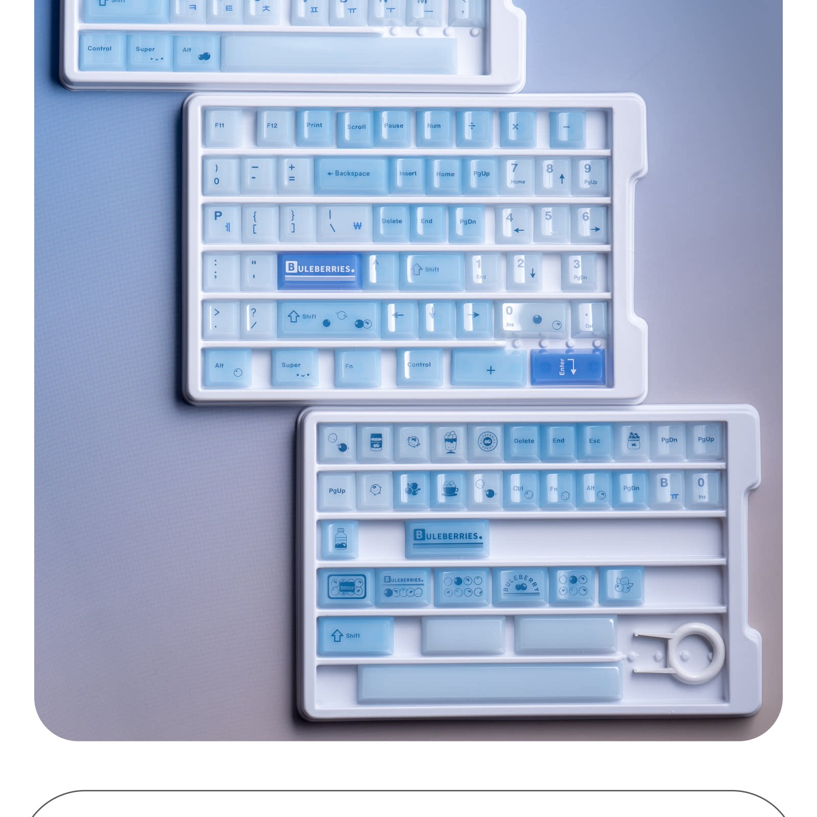 Keycap set detail