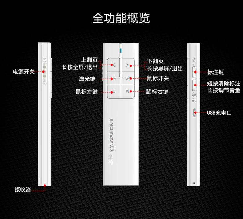 Telecommande - pointeur laser - Ref 383963 Image 13