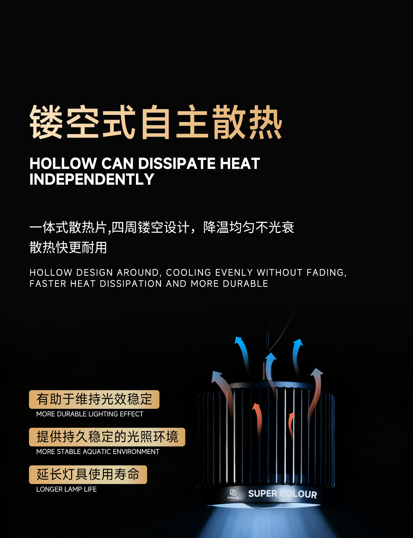马印吉罗筒灯吉罗鱼专用增艳增色全光谱LED鱼缸灯爆藻灯超色筒灯 detail 11