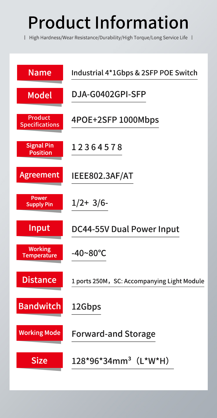 品牌工业级全千兆4 2SFP标准POE_06.jpg