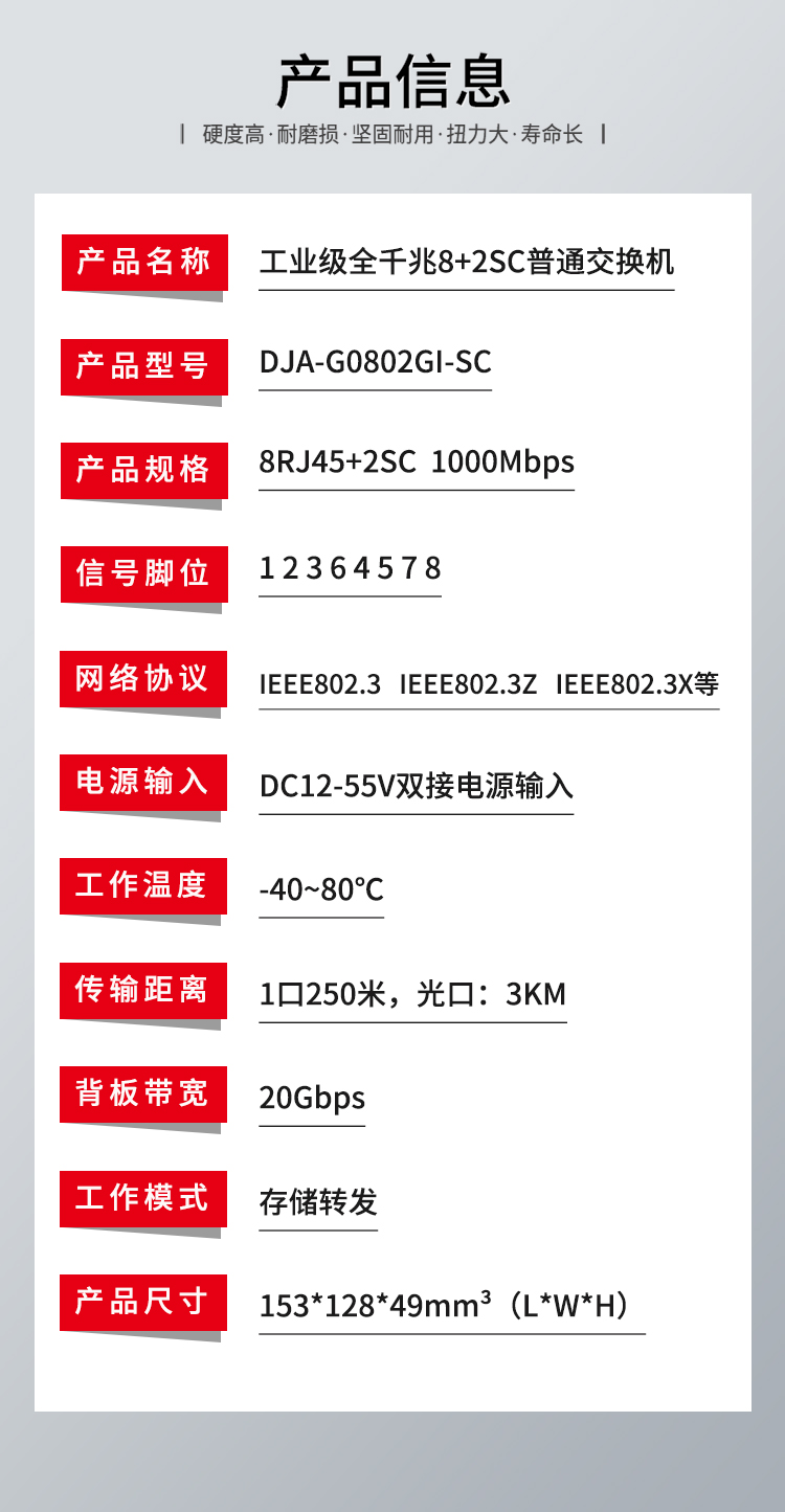 品牌工业级全千兆8 2SC普通交换机_06.jpg