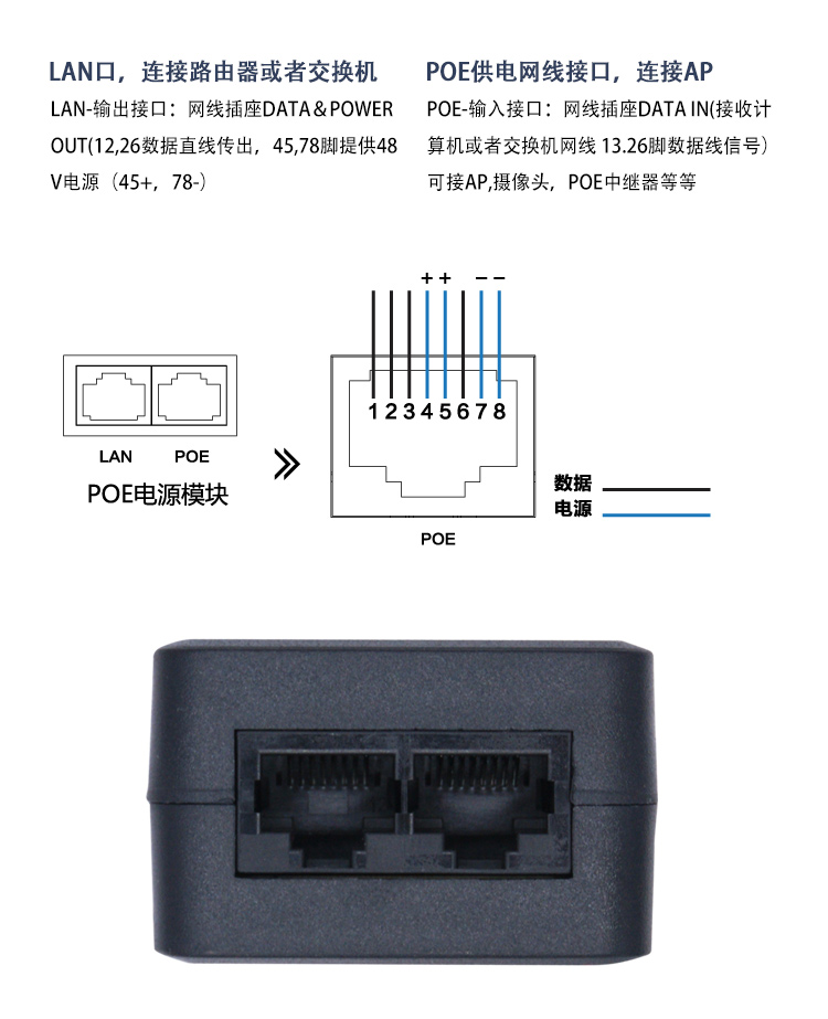 POE电源24V带线_04.jpg