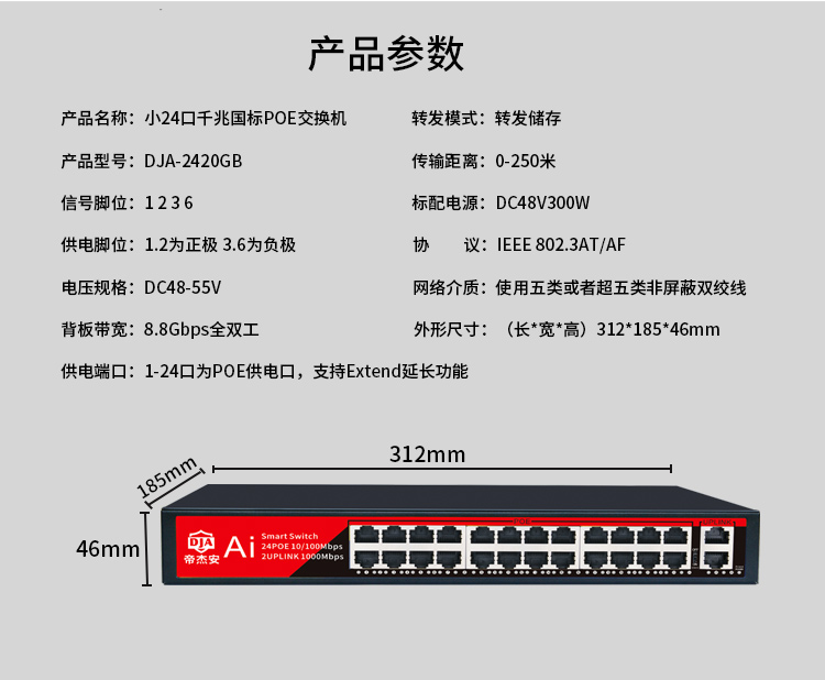 小24千兆国标_02.jpg