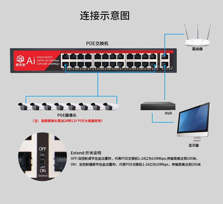 小24千兆非标_04.jpg